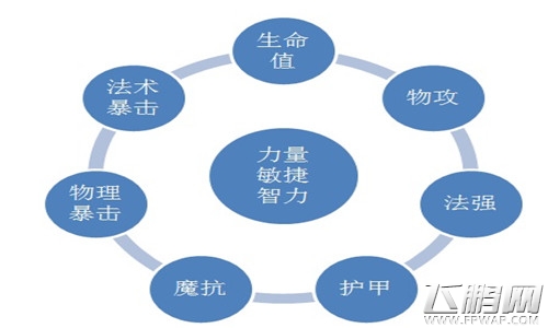 航海王启航平民有什么阵容   平民阵容简析 (1)