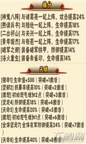 少年三国志肉盾武将有哪些 肉盾武将攻略简析 (2)