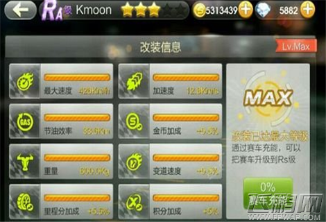 天天飞车kmoon满级属性  kmoonS车值得入手么 (2)