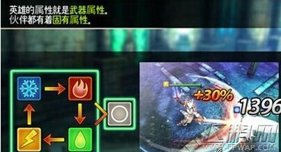 钢铁骑士团如何强化装备 神器最强打造攻略 (1)