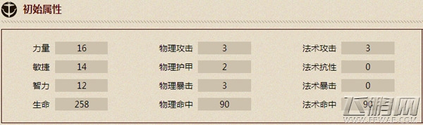 航海王启航鹰眼实力深度解析 (2)