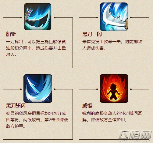 航海王启航鹰眼实力深度解析 (5)