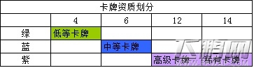 火影忍者-忍者大师忍者如何培养?最强忍者成长指南 新手必看 (1)