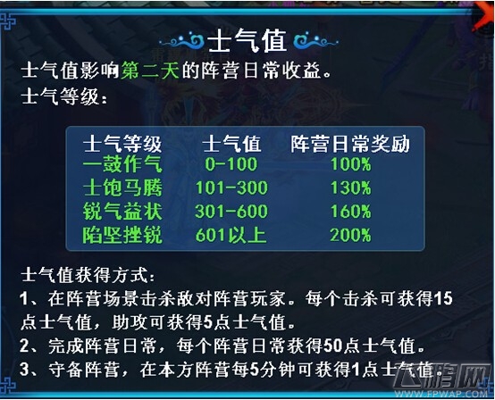 仙剑奇缘阵营日常玩法深度解析 (4)