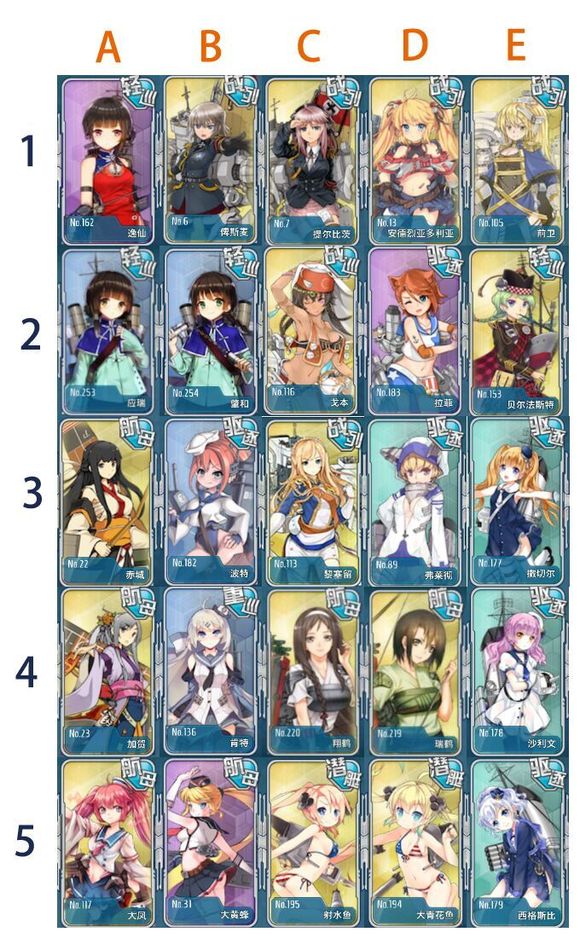 战舰少女1.25版本稀有舰收集攻略 稀有舰获取途径 (1)