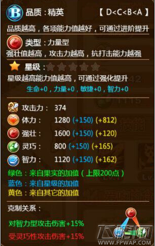 星之契约诅咒之手图坦卡蒙怎么样 诅咒之手图坦卡蒙技能图鉴 (2)