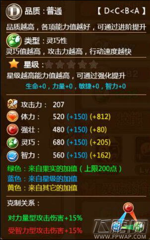 星之契约小丑山姆怎么样 小丑山姆技能图鉴 (2)