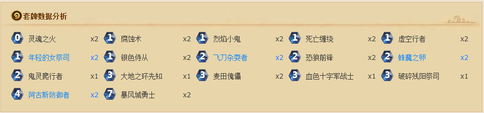炉石传说塔迪乌斯怎样打 塔迪乌斯详解攻略大全 (2)