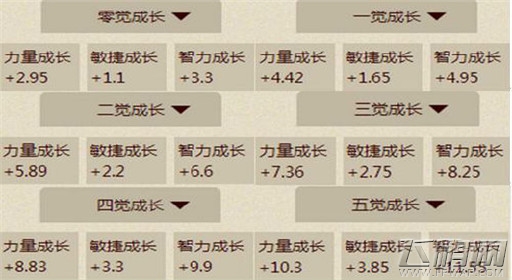 航海王启航烟鬼怎么样 烟鬼娜美数据技能对比分析 (2)