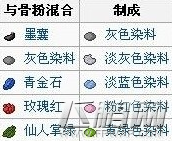 我的世界骨粉有什么用 手机版骨粉作用解析 (2)