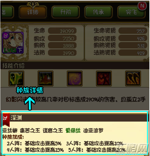 喜爱女仆有哪些种族 种族详情介绍 (2)
