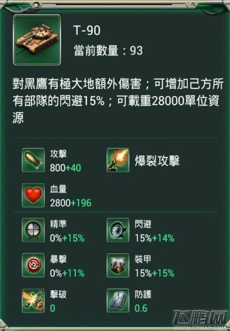 巨炮战队突击王者T-90坦克属性资料 (3)