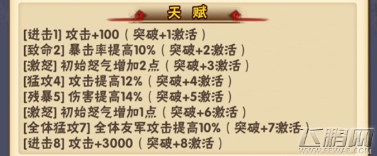 少年三国志庞统怎么样 武将庞统技能属性详解 (4)