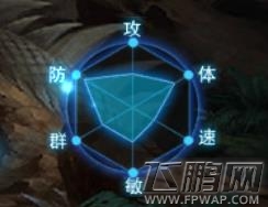 龙与精灵人族战士职业详解 (4)