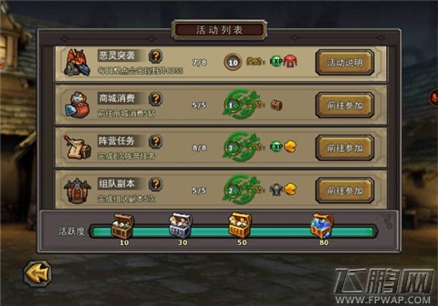 暗黑黎明橙色主流装备获取途径全揭秘 和土豪同步不是梦 (1)