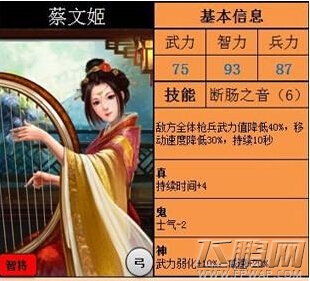 啪啪三国金卡武将蔡文姬资料详细介绍 (1)