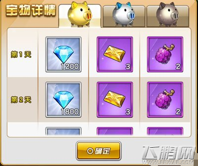 COS大乱斗聚宝盆黄金猪奖励实用性分析 (1)