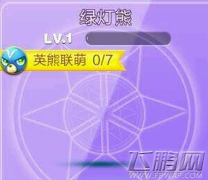 天天酷跑精灵绿灯熊怎么样 绿灯熊属性及升级攻略解析 (1)