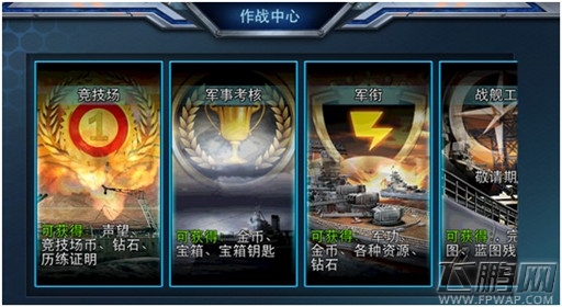 雷霆舰队核心建筑解析 第一篇 (3)