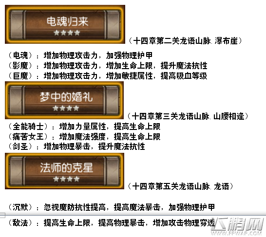 刀塔传奇战争学院玩法详解技巧心得攻略 (1)