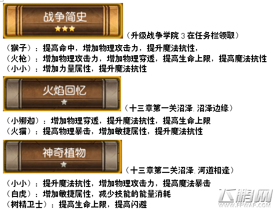 刀塔传奇战争学院玩法详解技巧心得攻略 (3)