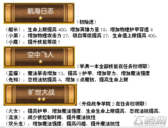 刀塔传奇战争学院玩法详解技巧心得攻略 (2)