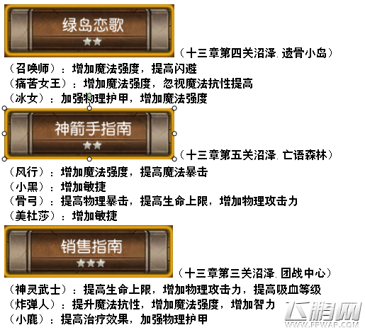 刀塔传奇战争学院玩法详解技巧心得攻略 (5)