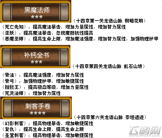 刀塔传奇战争学院玩法详解技巧心得攻略 (4)