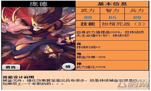 啪啪三国庞德武将怎么样  武将技能详解 (1)