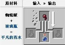 我的世界蜘蛛眼有什么用 蜘蛛眼获得方法介绍 (6)