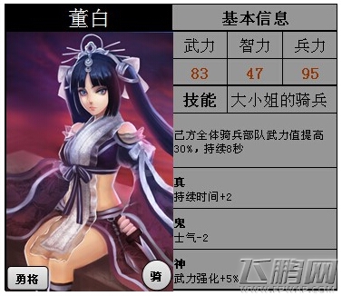 啪啪三国董白女英雄技能具体介绍 (1)