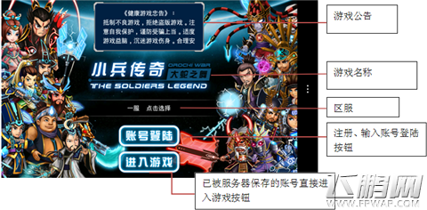 小兵传奇游戏如何操作 小兵传奇游戏操作图文攻略教学 (2)