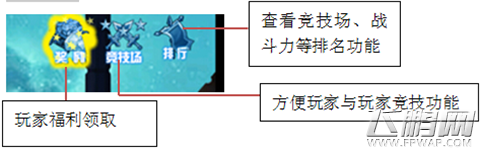 小兵传奇游戏如何操作 小兵传奇游戏操作图文攻略教学 (9)