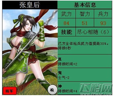 啪啪三国武将张皇后怎么样 张皇后技能解析 (1)