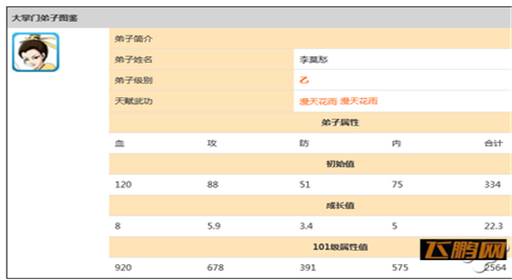 大掌门李莫愁技能属性全解析 (1)