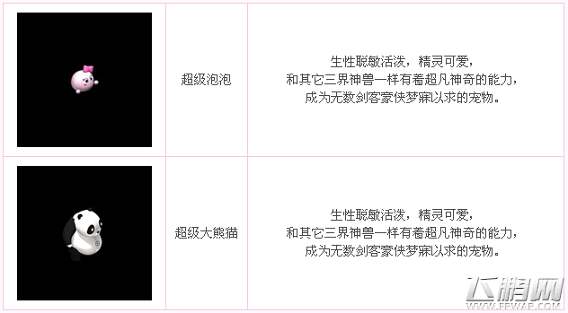 梦幻西游手游新版新增神兽详解 吉祥的象征 (2)