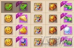 梦幻西游手游九转金丹用途有哪些 九转金丹道具详解 (1)