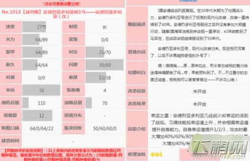战舰少女爱丽改立绘是什么样 女儿改详解 (2)
