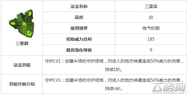 魔天记手游三星盾好不好 三星盾详细介绍 (1)