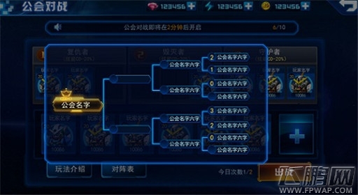 机动骑士公会大战玩出新花样 (2)