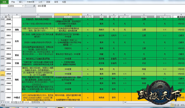 武极天下开测进入冲刺阶段Bug列表曝光 (1)