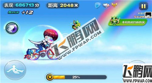 天天酷跑超强角色分析 未来少年pk齐天大圣 (1)
