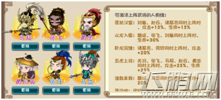 悠闲三国排兵系统攻略详解 (2)