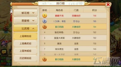 梦幻西游手游成功突破5龙队阵容图文攻略 无需慈航和罗汉 (4)