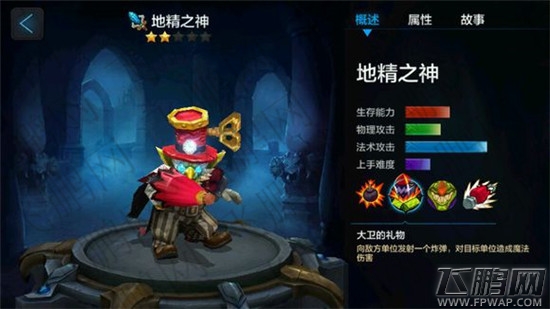 全民超神地精之神 地精之神技能介绍和人物 (1)