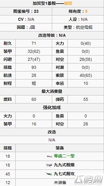 战舰少女加贺好用么 加贺属性全解析 (1)