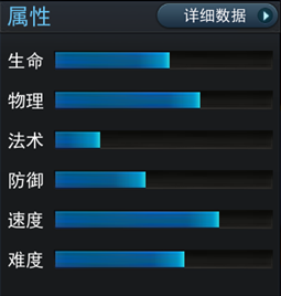 乱斗西游虎力大仙介绍 格斗型新英雄虎力大仙详细分析 (2)