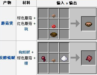 我的世界蘑菇合成攻略 蘑菇属性详解 (3)