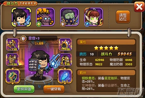 少年魔兽团装备如何养成 装备养成技巧心得 (2)