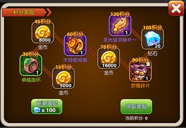 少年魔兽团裁缝系统全介绍 (2)